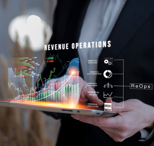 Revenue Operations