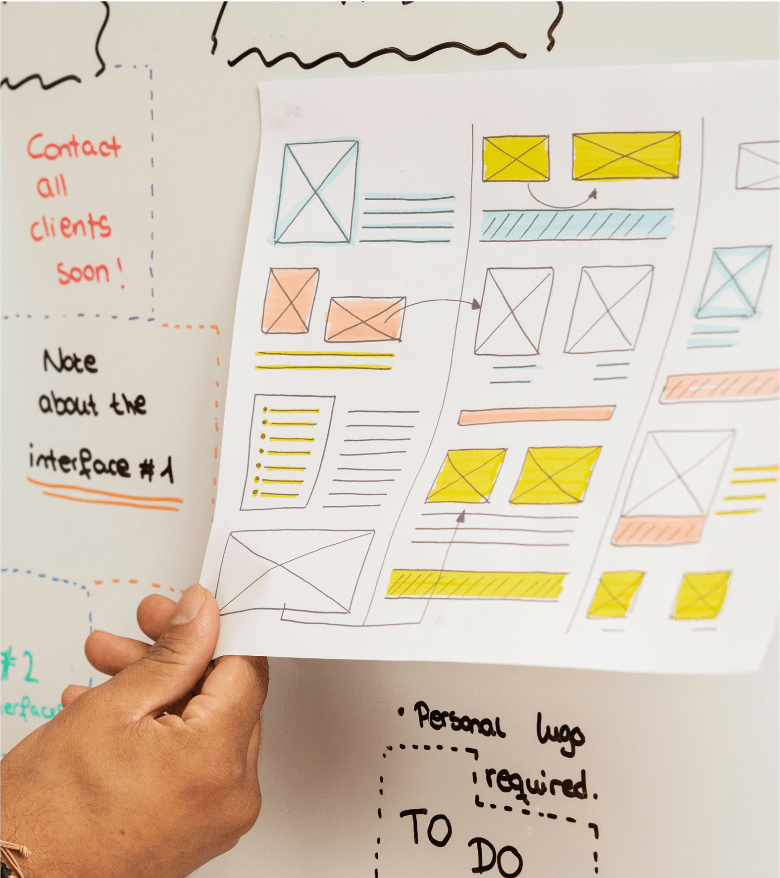 UX audit to drive conversion rate and boost bussiness growth | iauro