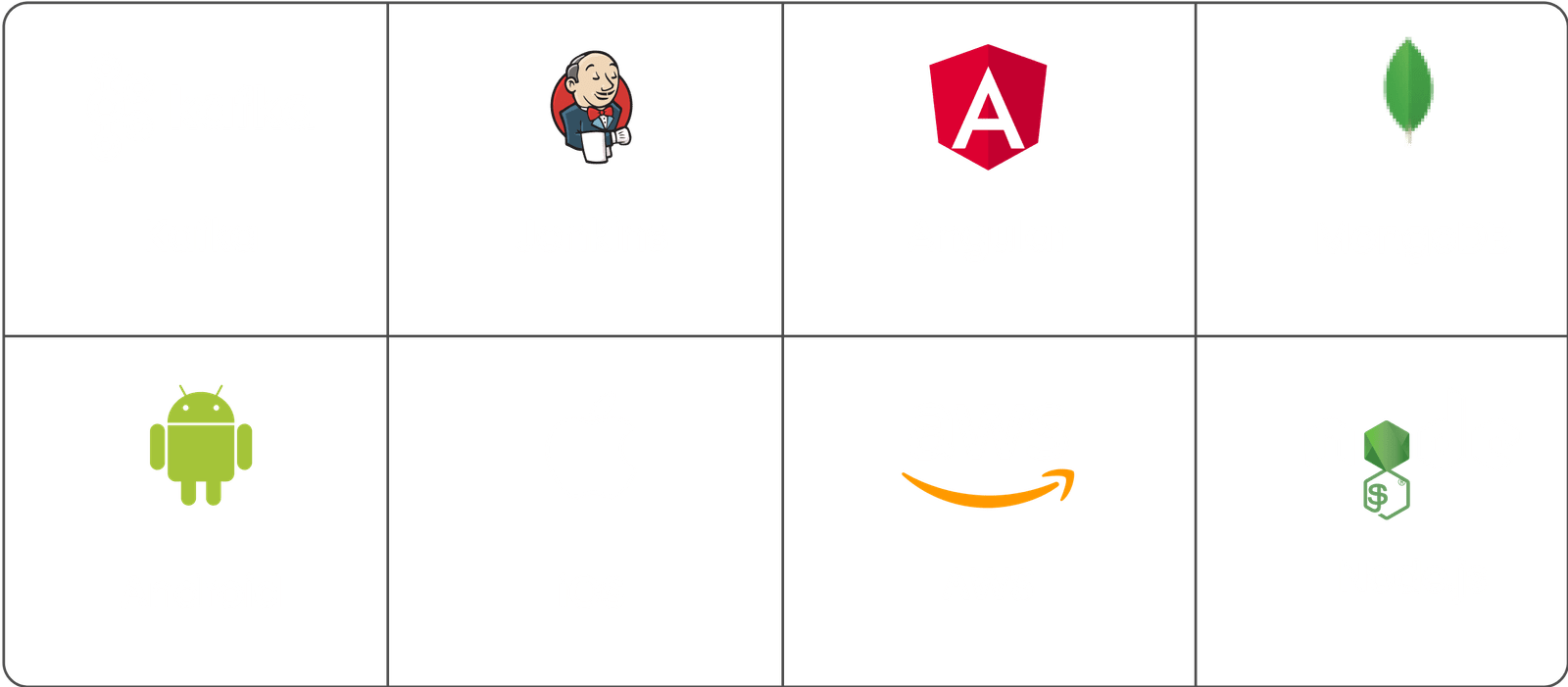 technology